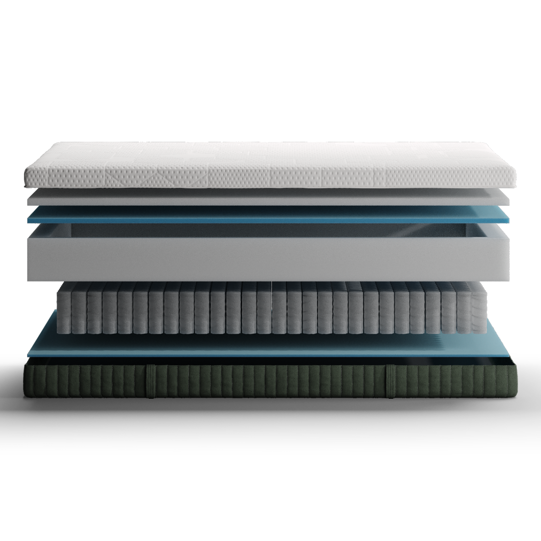 Kappiton AeroFlow Hybrid Mattress