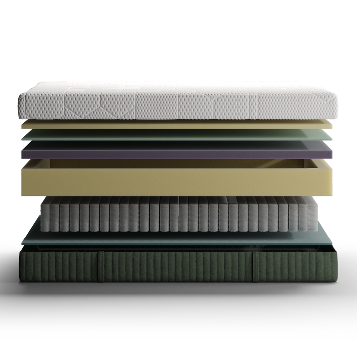 Kappiton Premier Hybrid Mattress
