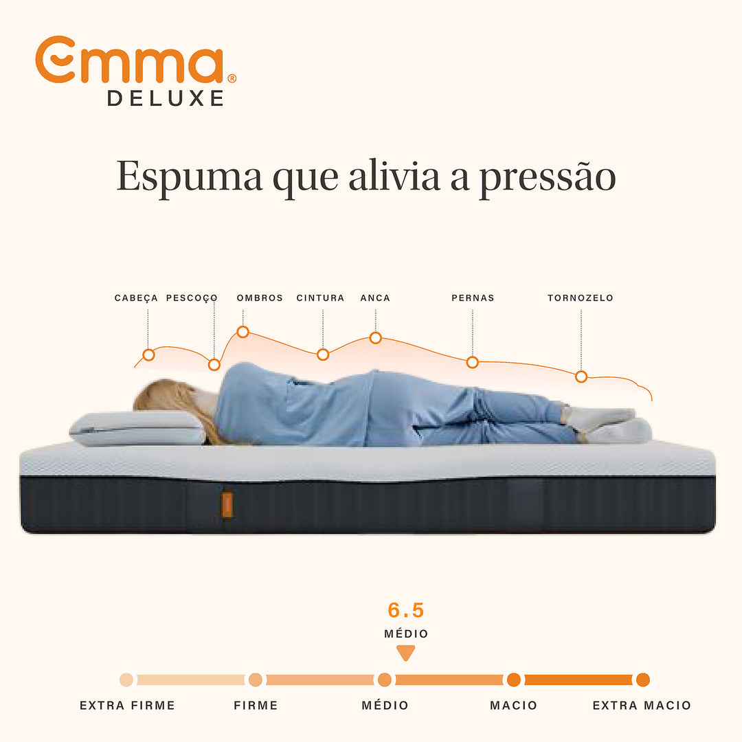 Emma Body Adapt Hybrid Mattress