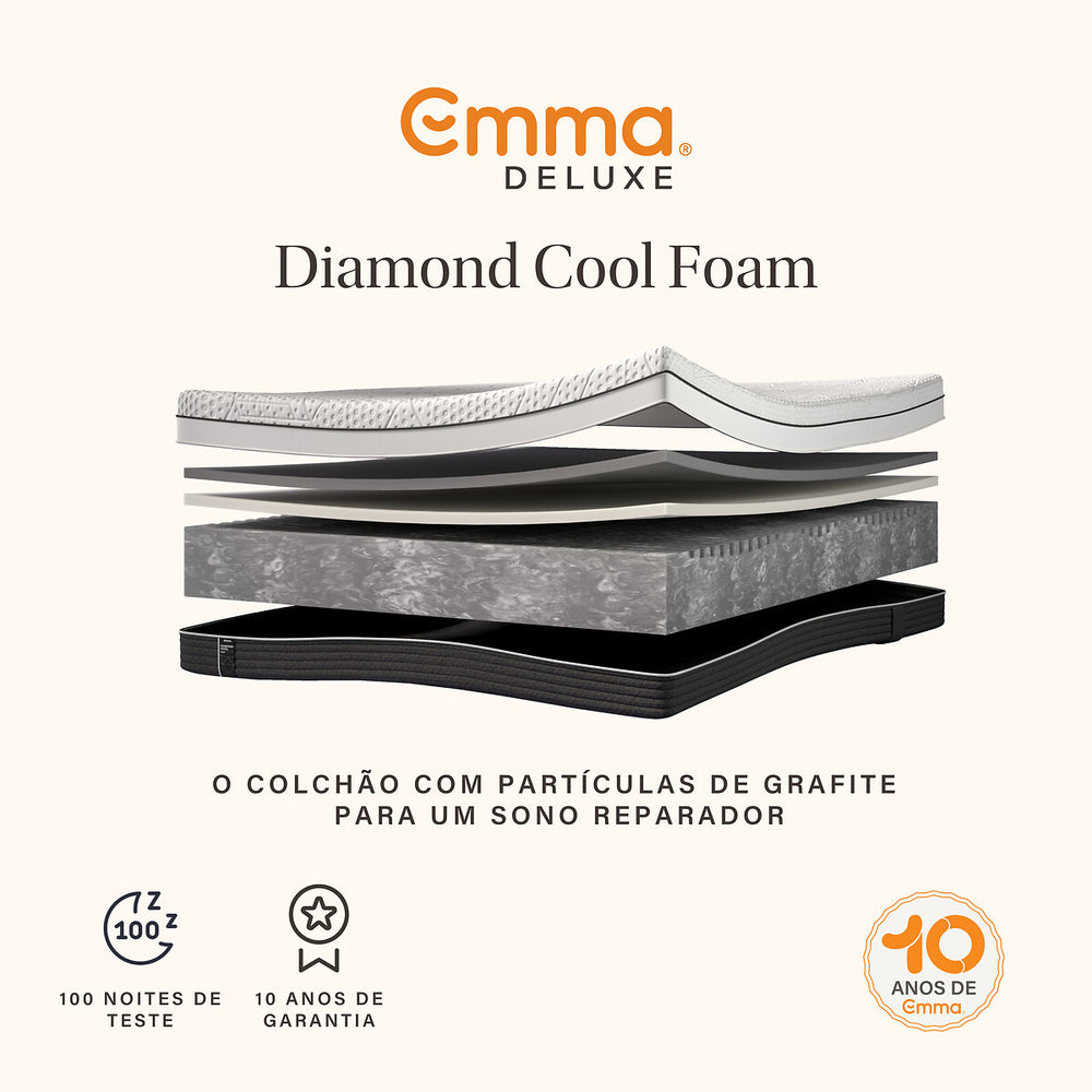 Colchão Emma Diamond Cool Foam com viscoelástica e tecnologia de arrefecimento, colchão fresco e confortável com suporte ergonómico