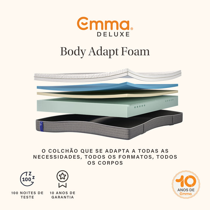 Emma Body Adapt Hybrid Mattress