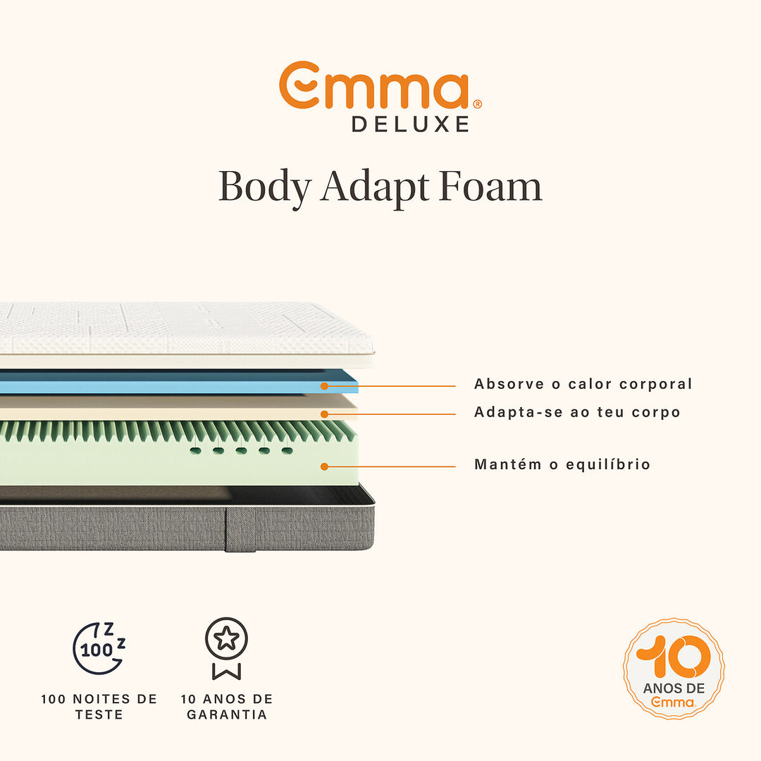 Emma Body Adapt Hybrid Mattress