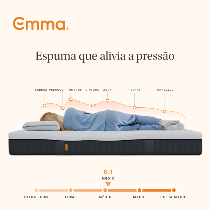 Colchão Emma Original Hybrid