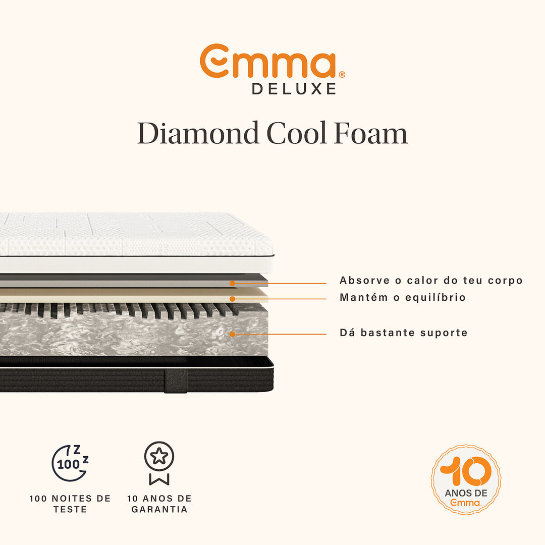 Colchão Emma Diamond Cool Foam com viscoelástica e tecnologia de arrefecimento, colchão fresco e confortável com suporte ergonómico
